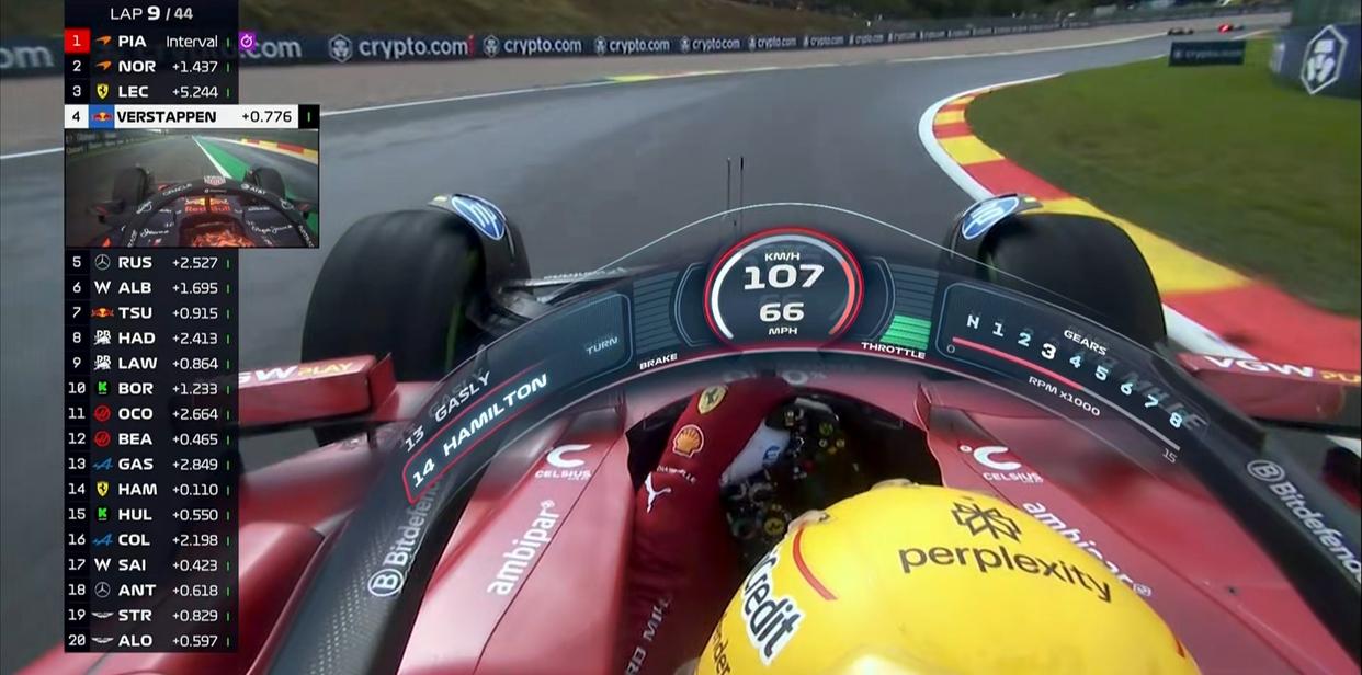 雷诺车队绝杀梅赛德斯，皮亚斯特里状态火热