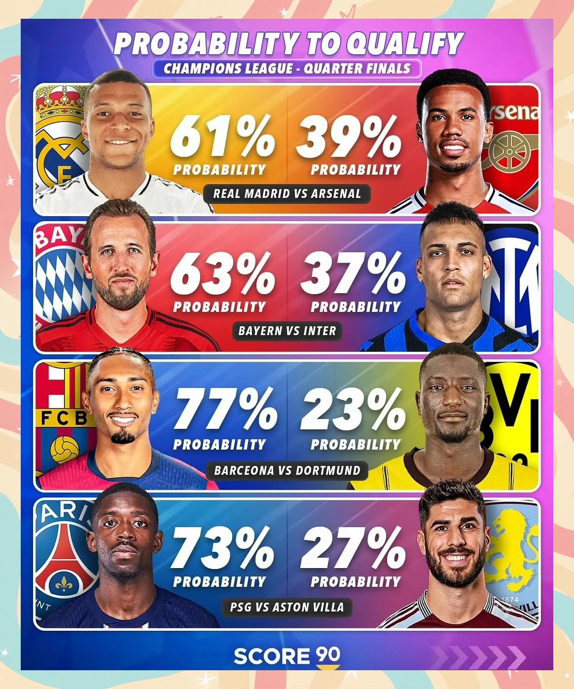 皇马逆袭成功！西甲豪门晋级！